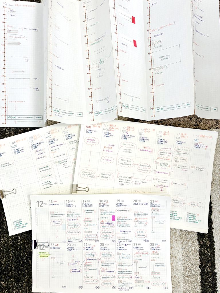 自作のスケジュール管理シート